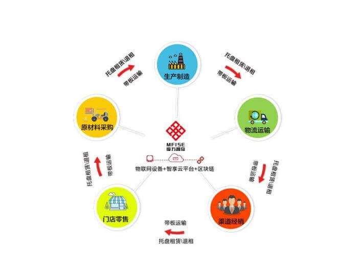 伸缩式楼梯图片效果图
