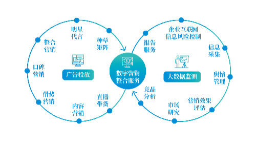 伸缩式桁架图片